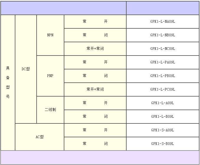 1683723240555096.png image.png