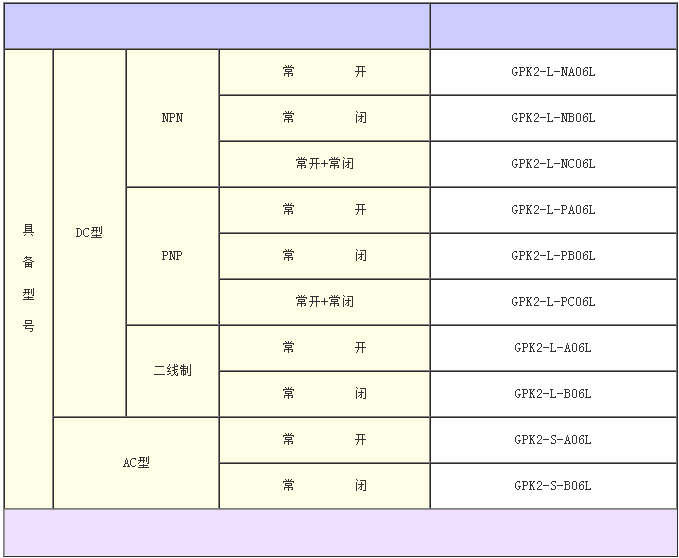 1683723615639196.png image.png