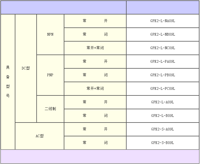 1683723744624423.png image.png