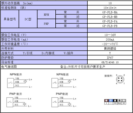 1683809613630330.png image.png