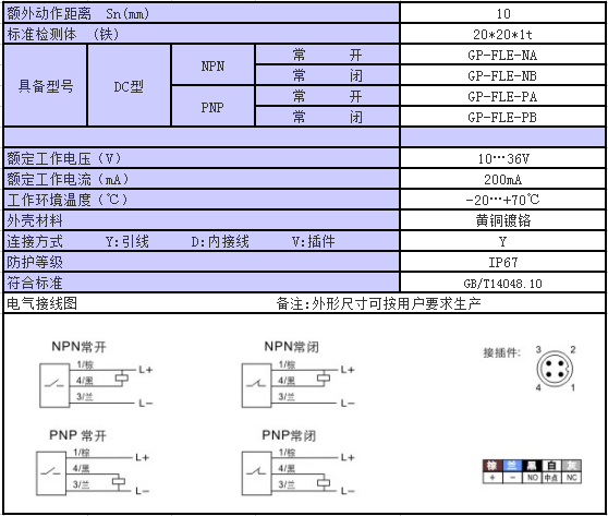 1683809781590473.png image.png