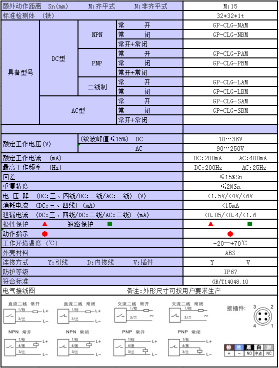 1683904016622334.png image.png