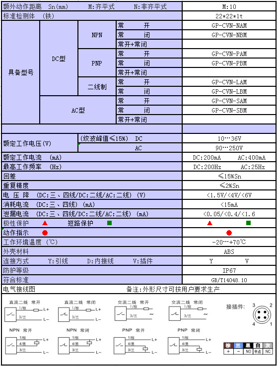 1683904060390797.png image.png