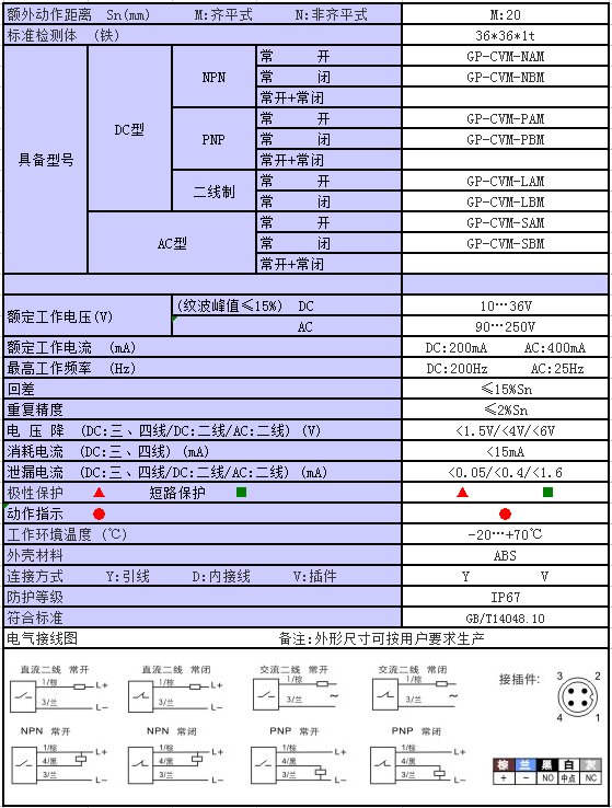 1683904108128069.png image.png