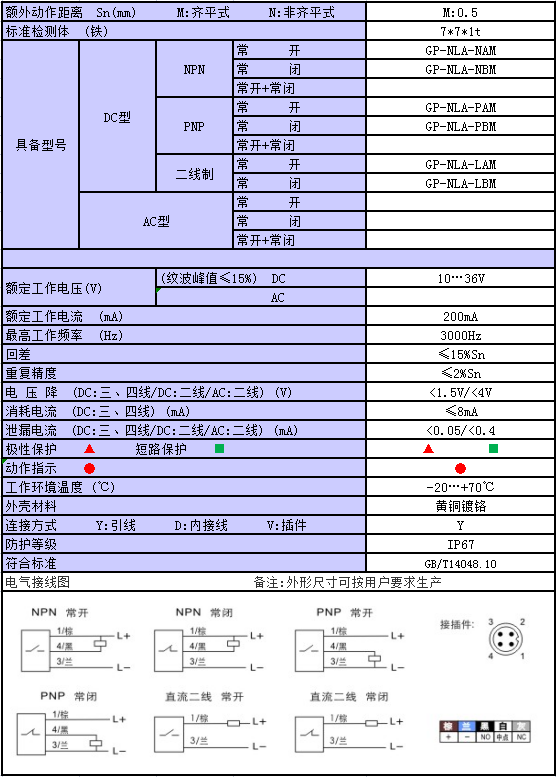 1683907305985095.png image.png