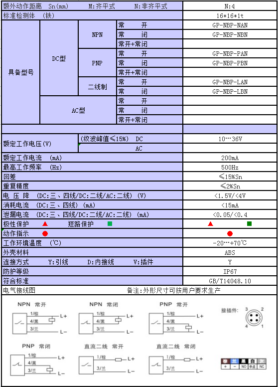 1684038981503070.png image.png