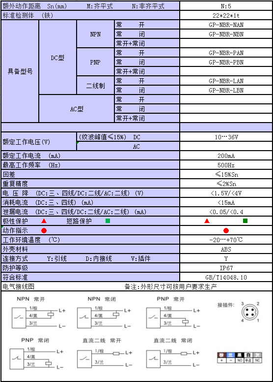 1684039193919335.png image.png