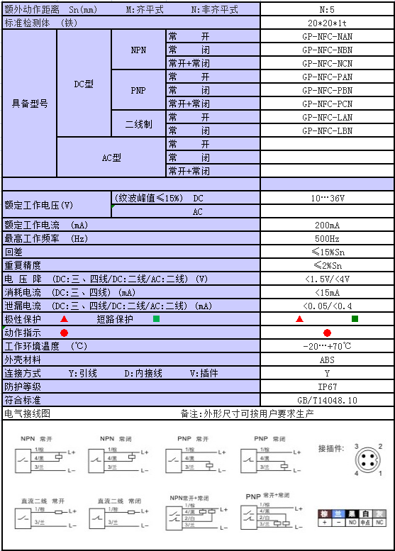 1684150977121445.png image.png
