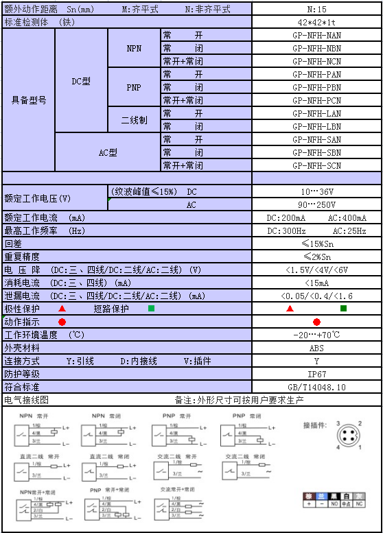 1684151443357752.png image.png