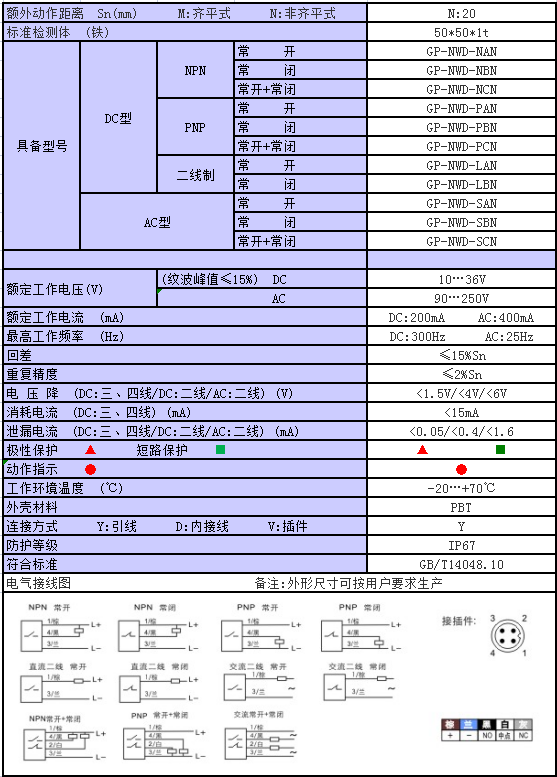 1684152750667466.png image.png