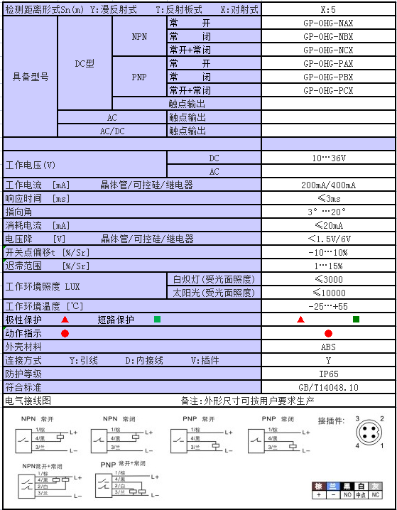 1684154059771213.png image.png
